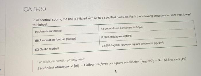 Kilogram force per outlet square centimeter