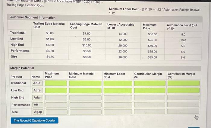 Minimum Labor Cost \( =[\$ 11.20-(1.12 \)  Automation Ratings Below) \( ]+ \) \( 1.12 \)