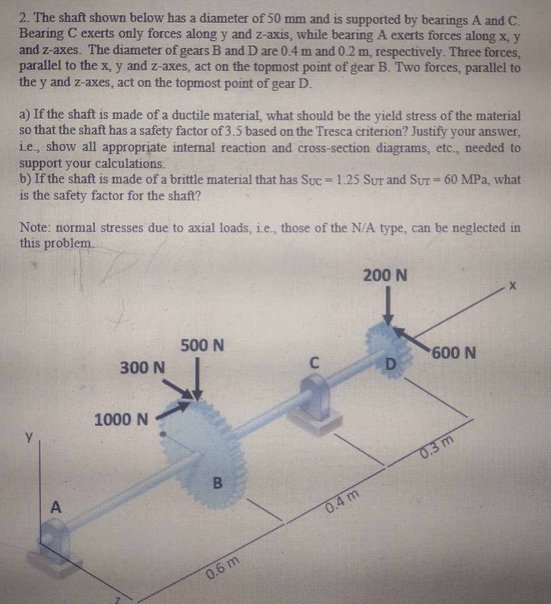 Solved The shaft shown below has a diameter of 50 ﻿mm and is | Chegg.com