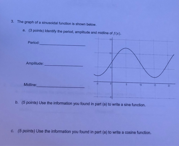 Solved 3. The graph of a sinusoidal function is shown below. | Chegg.com