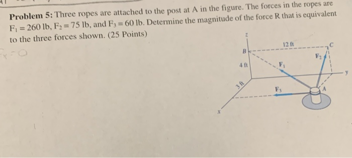 Solved Problem 5: Three ropes are attached to the post at A | Chegg.com