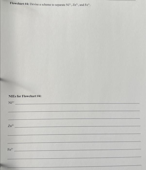 Solved Flowchart \#4: Devise a scheme to separate Ni2+,Zn2+, | Chegg.com