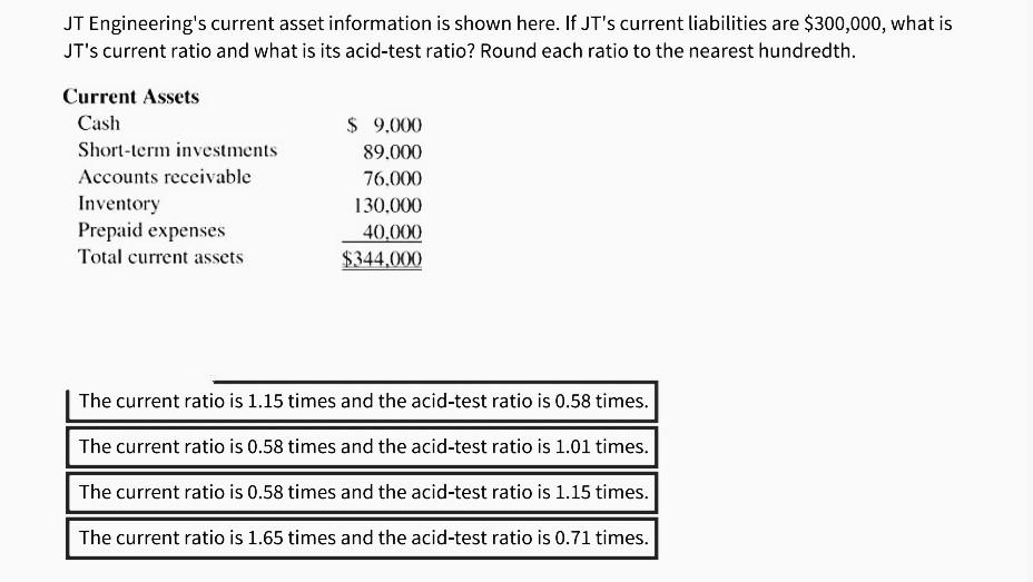 Solved JT Engineering's current asset information is shown