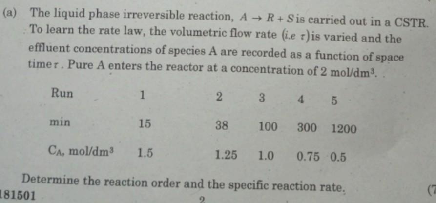 Solved a) The liquid phase irreversible reaction, A→R+S is | Chegg.com