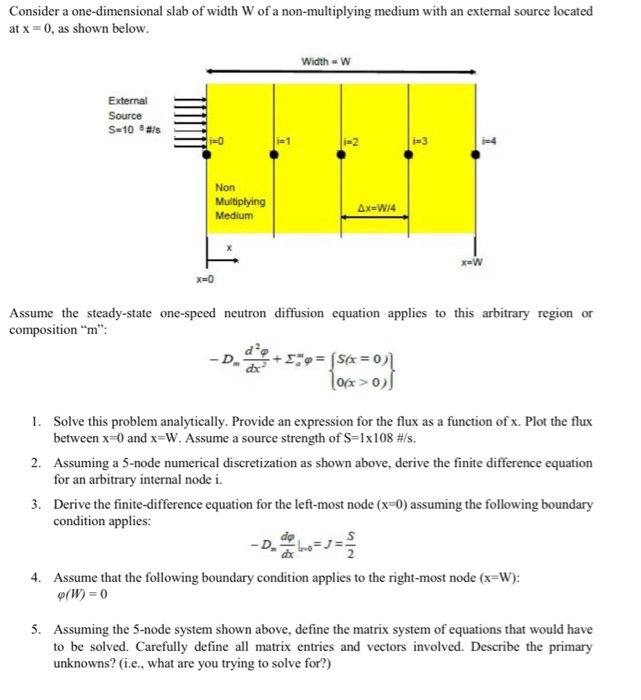 Consider a one-dimensional slab of width W of a | Chegg.com