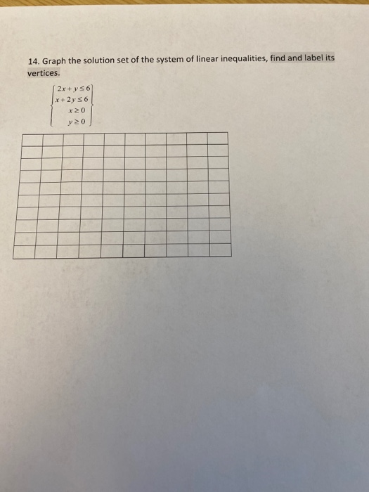 Solved 14. Graph the solution set of the system of linear | Chegg.com