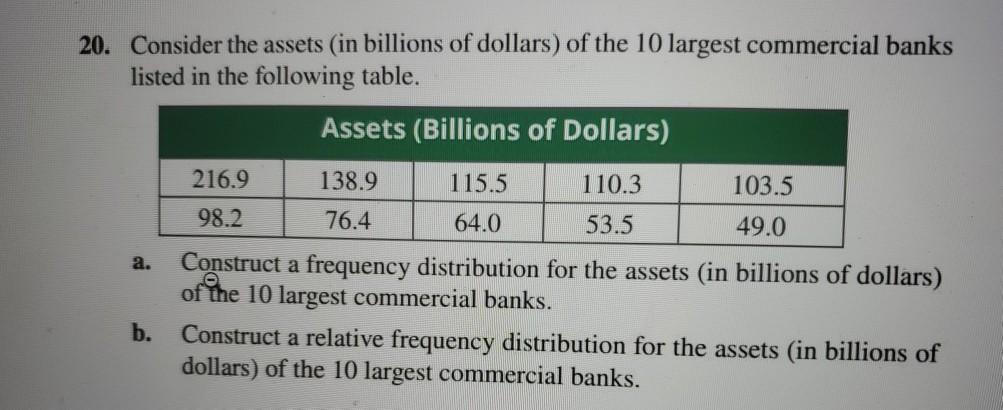 Solved 20. Consider The Assets (in Billions Of Dollars) Of | Chegg.com