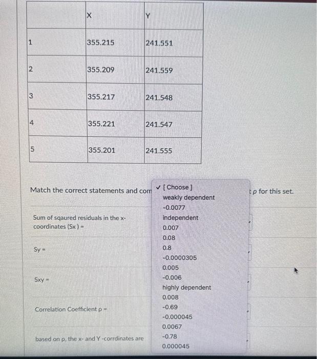 Solved Begin{tabular}{ L L L } Hline And X And Y Hline 1 And