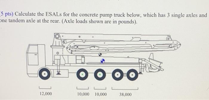 Solved 5 pts) Calculate the ESALs for the concrete pump | Chegg.com
