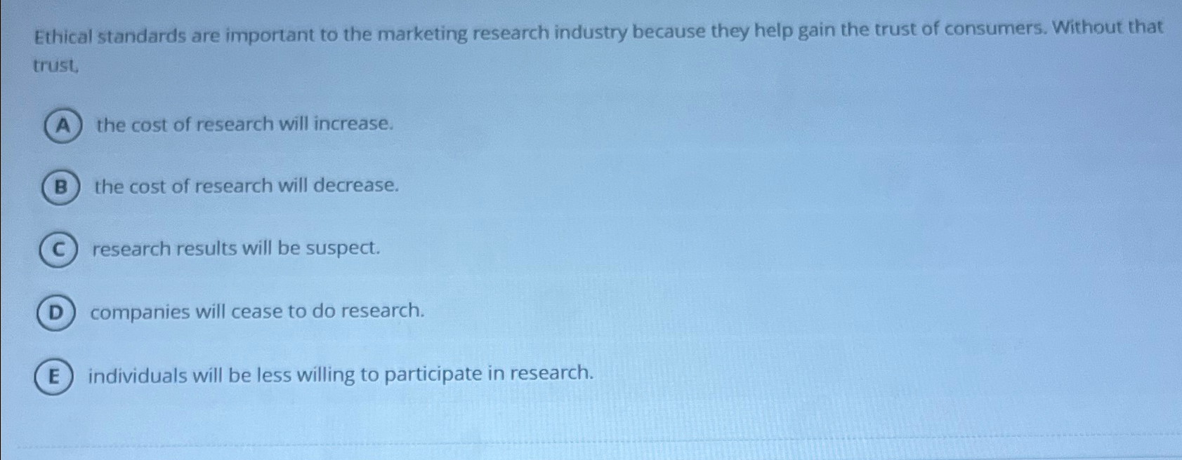 Solved Ethical standards are important to the marketing | Chegg.com