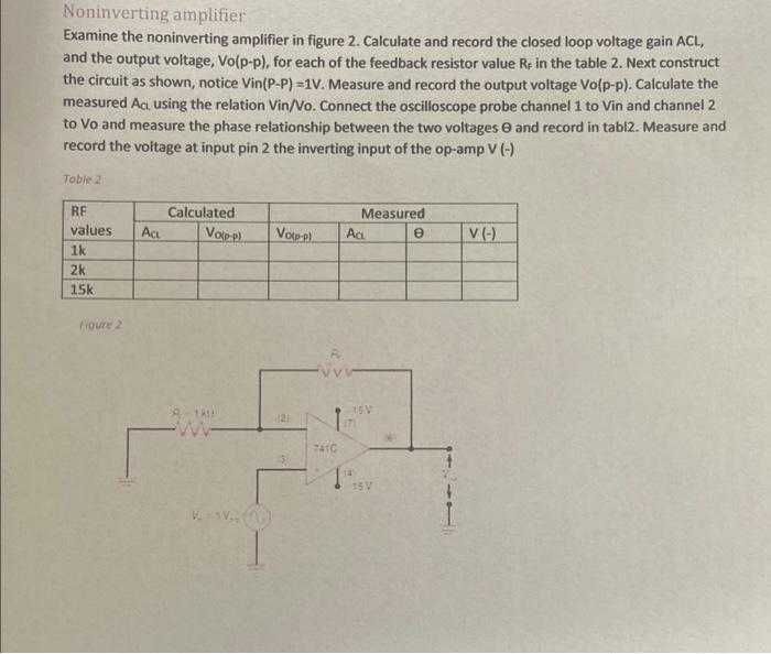 Solved Operational amplifier Lab In this lab you will | Chegg.com