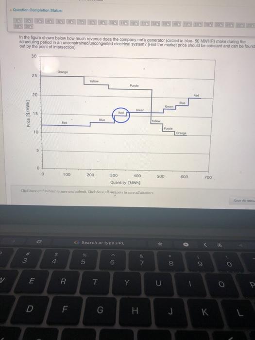 Solved Question Completion Status In the figure shown below | Chegg.com