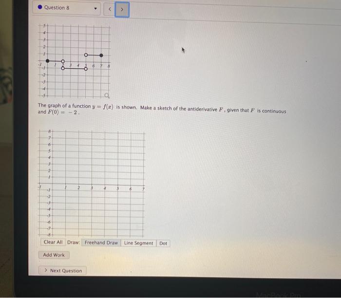 Solved Question 8 4 2 + - 2 -3 The graph of a function y | Chegg.com