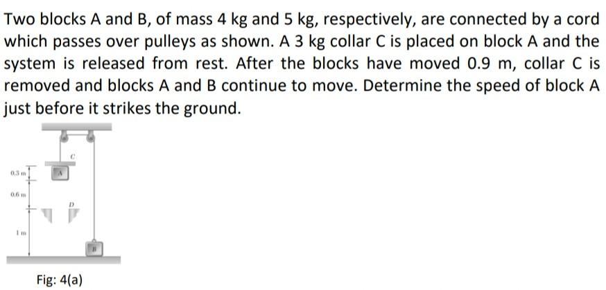 Solved Two Blocks A And B, Of Mass 4 Kg And 5 Kg, | Chegg.com