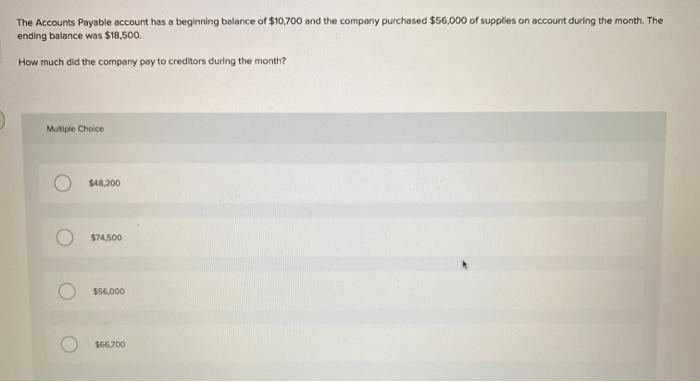 Solved The Accounts Payable account has a beginning balance | Chegg.com