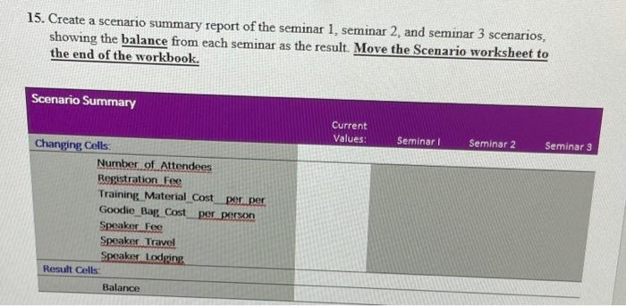 How Do You Create A Scenario Summary Report In Excel