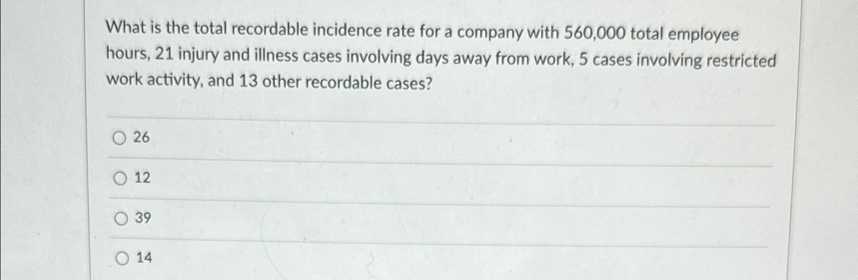 Solved What is the total recordable incidence rate for a