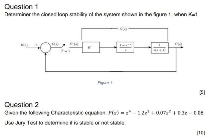 Solved Question 1 Determiner The Closed Loop Stability Of | Chegg.com