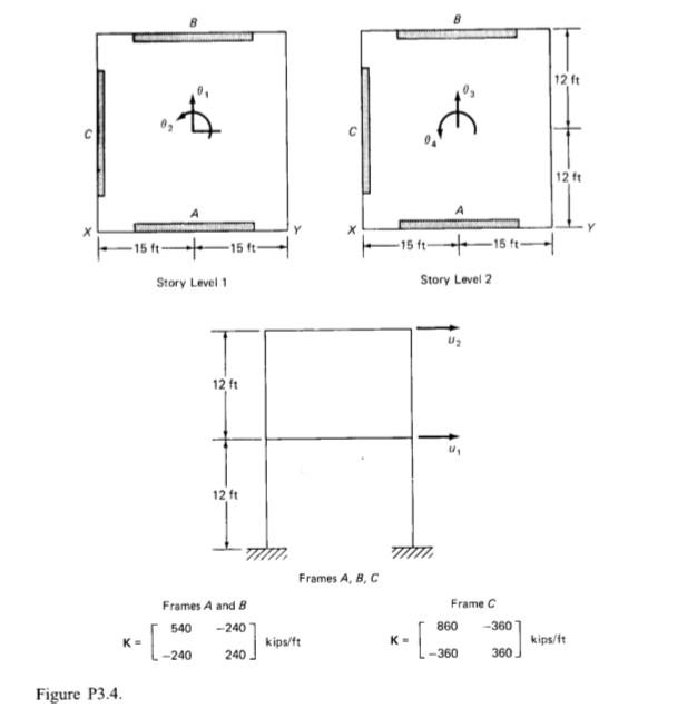 Solved 3.4 Figure P3.4 shows the plan views of a small two | Chegg.com