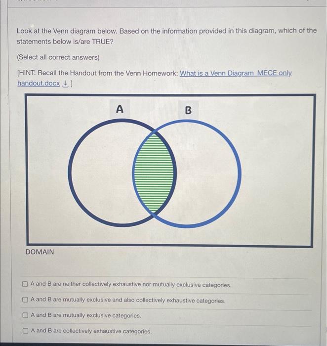 Look at the Venn diagram below. Based on the