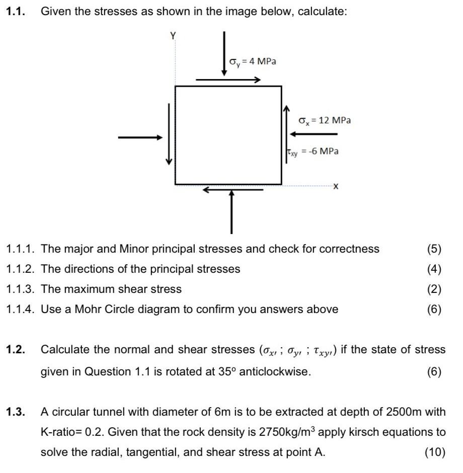 Solved 1.1. Given the stresses as shown in the image below, | Chegg.com