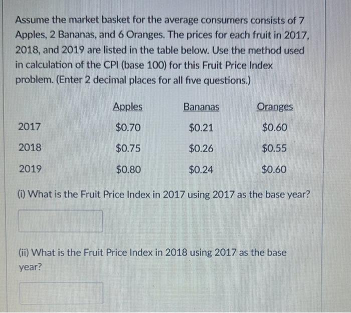 Solved Assume The Market Basket For The Average Consumers | Chegg.com