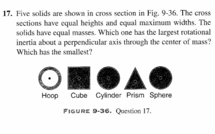 Solved 17. Five solids are shown in cross section in Fig. | Chegg.com