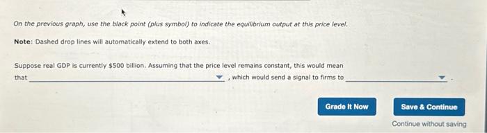 Solved Suppose The Following Table Shows Consumption (C), | Chegg.com