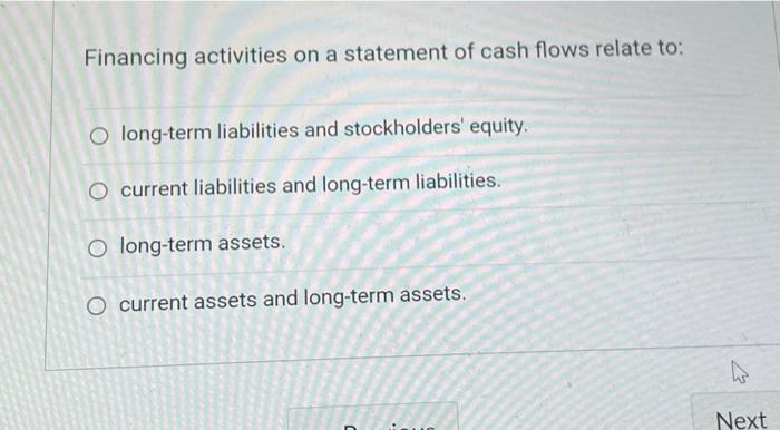 Solved Financing activities on a statement of cash flows | Chegg.com