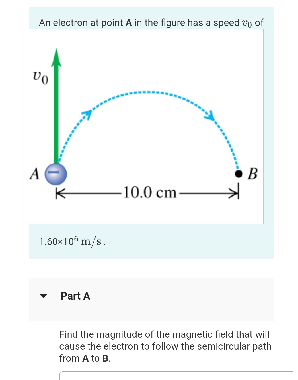 Solved An electron at point A ﻿in the figure has a speed v0 | Chegg.com