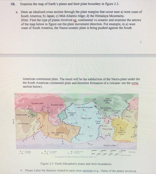 Solved Exercise 1: Plate boundary 1A. Examine the cross | Chegg.com
