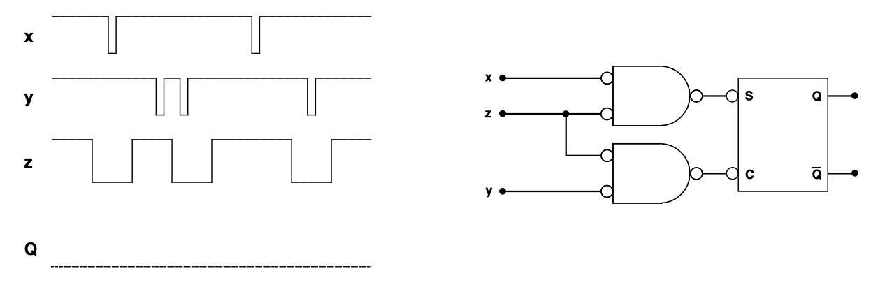 Solved The waveforms of Figure 1 ﻿are connected to the | Chegg.com
