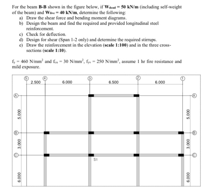 Solved For The Beam B-B Shown In The Figure Below, If Waead | Chegg.com