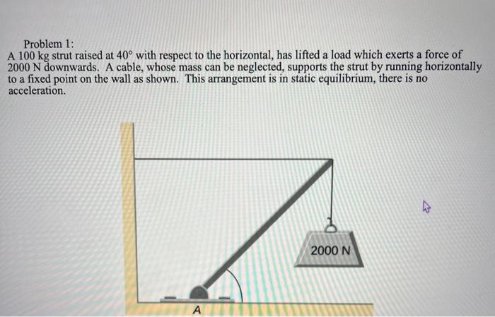 Solved Problem 1: A 100 kg strut raised at 40∘ with respect | Chegg.com