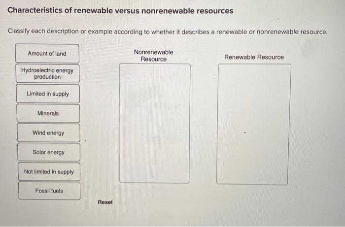 Solved Characteristics of renewable versus nonrenewable | Chegg.com