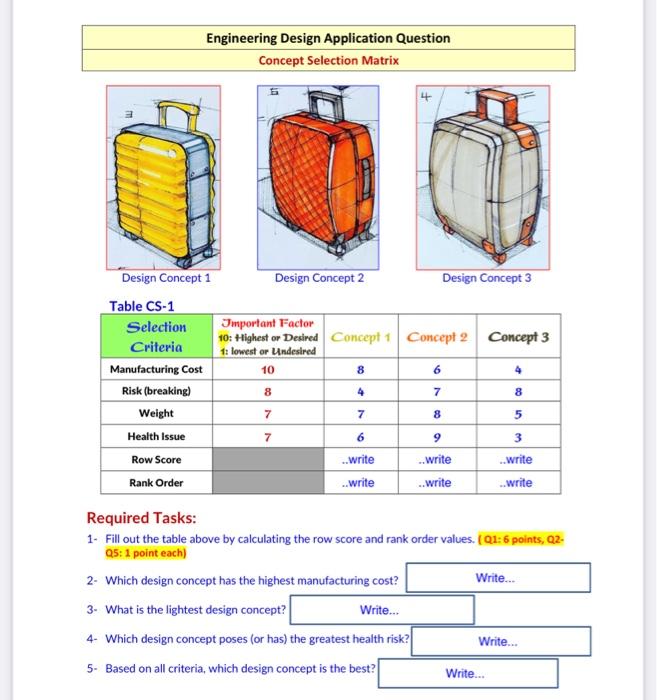 Engineering Design Process Case of Study Travel | Chegg.com