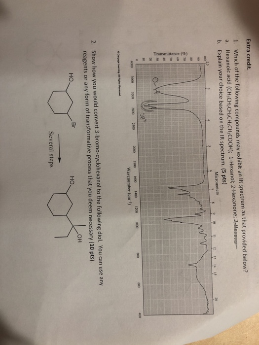 Solved 26. Propose a complete mechanism for the following | Chegg.com