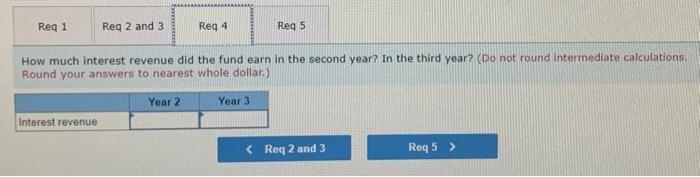 Solved At the end of each year, you plan to deposit $4,000 | Chegg.com