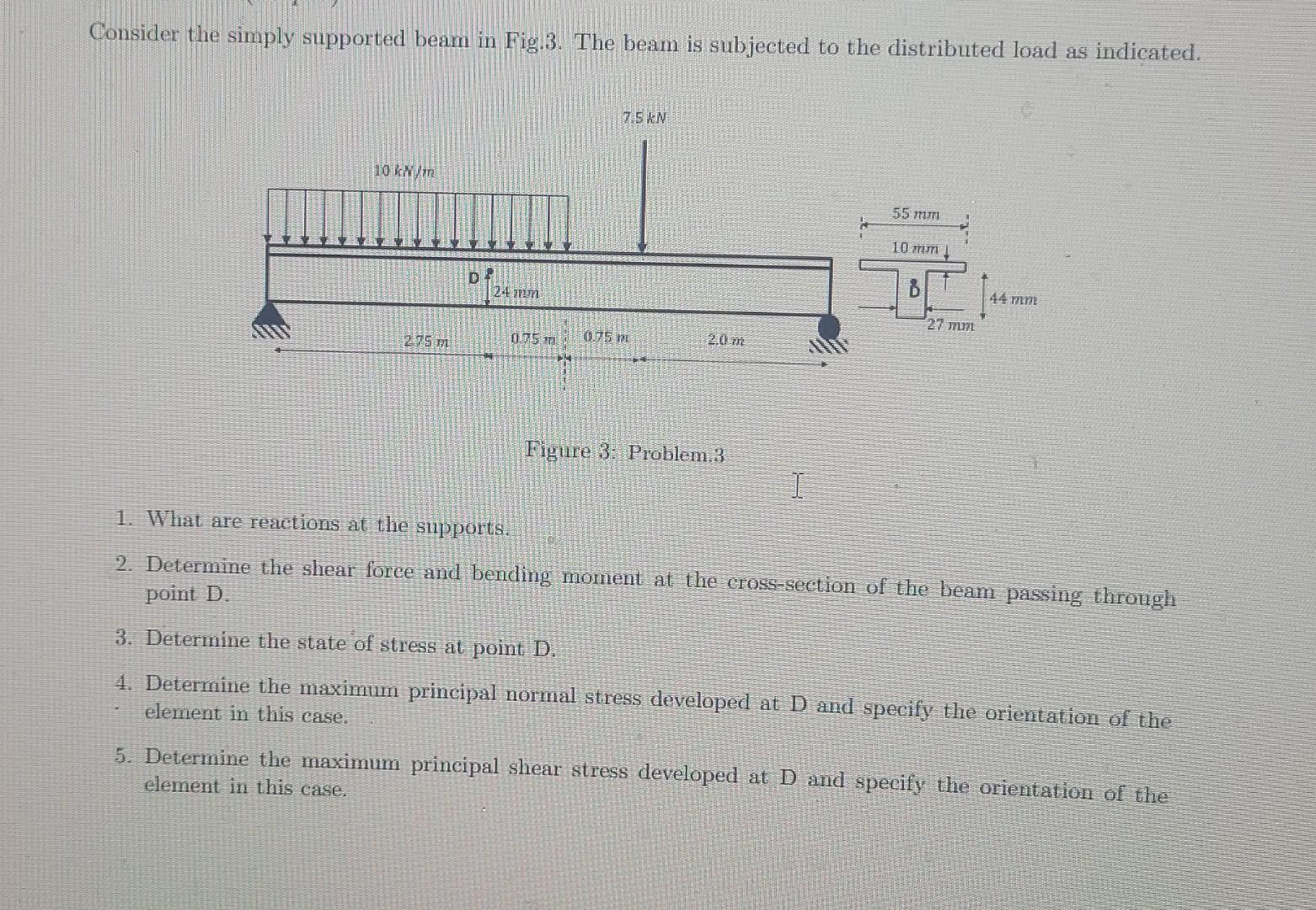 Solved Consider the simply supported beam in Fig.3. The beam | Chegg.com