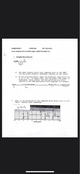 Indeed tutor doctor image