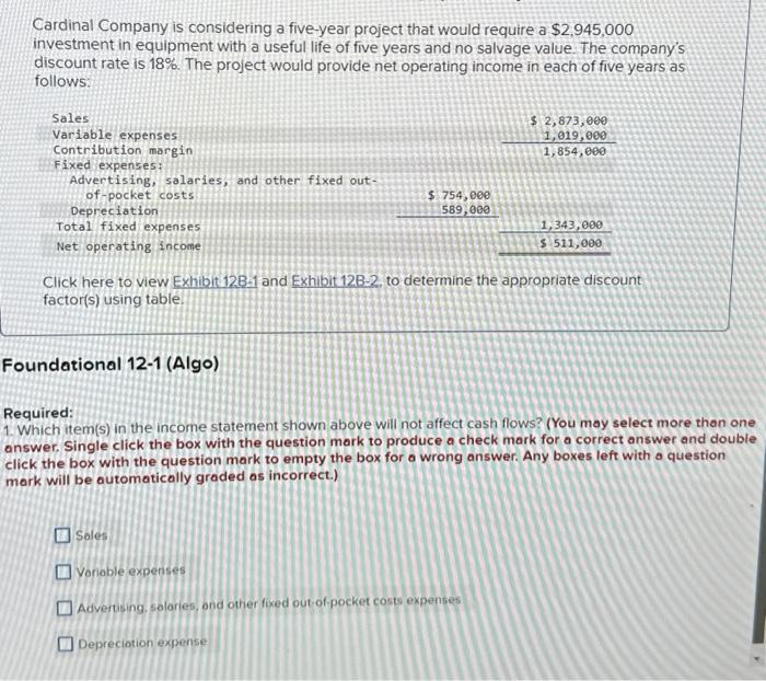Solved Cardinal Company is considering a five-year project | Chegg.com