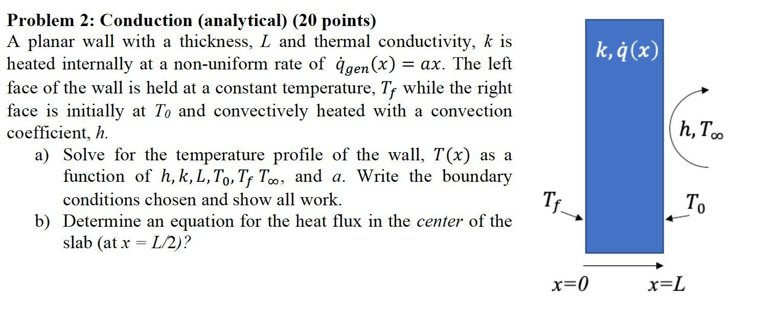 Solved k,ġ(x) = Problem 2: Conduction (analytical) (20 | Chegg.com