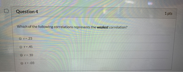 Solved Question 2 1 pts Which of the following correlations | Chegg.com