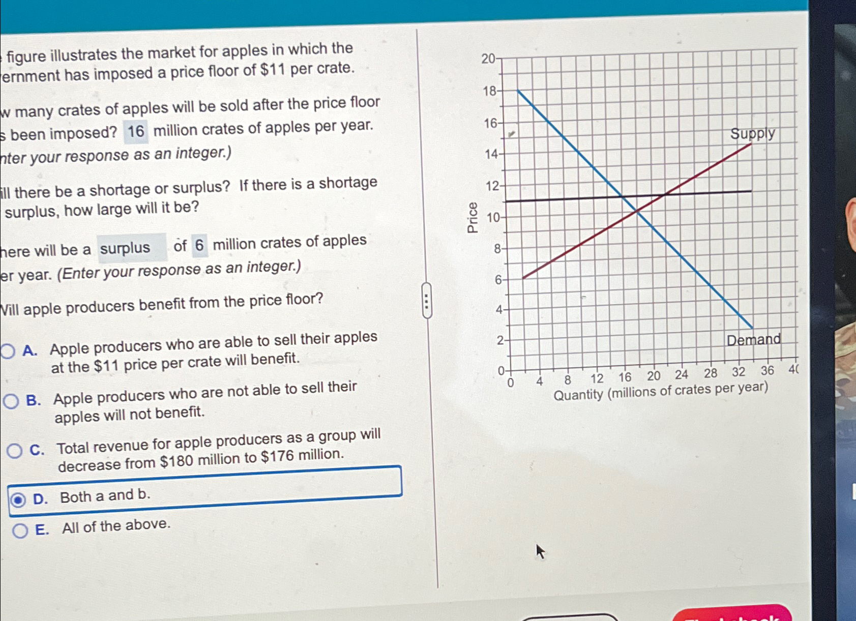 Solved figure illustrates the market for apples in which the | Chegg.com