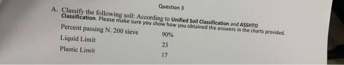 Solved Question 3 A. Classify the following soil: According | Chegg.com