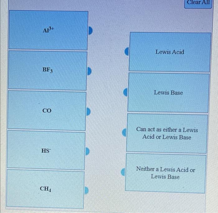 Solved The substance HCI is seen to be a stronger acid than | Chegg.com