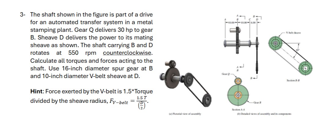 Solved 3- ﻿The shaft shown in ﻿the figure is ﻿part of ﻿a | Chegg.com