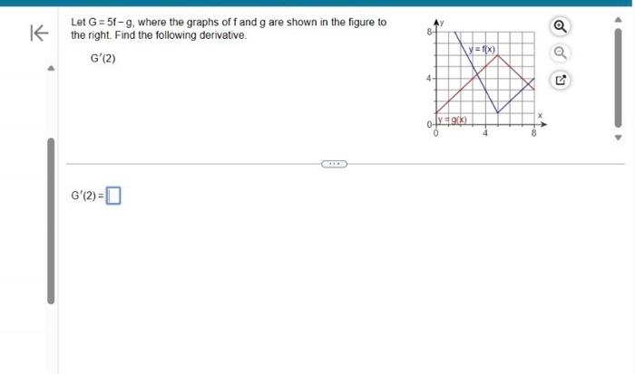 Solved Let G=5f−g, where the graphs of f and g are shown in | Chegg.com