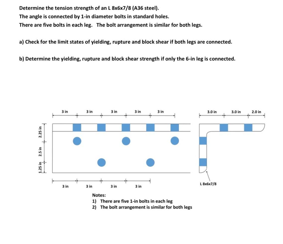 Solved Determine the tension strength of an L8×6×7/8 (A36 | Chegg.com