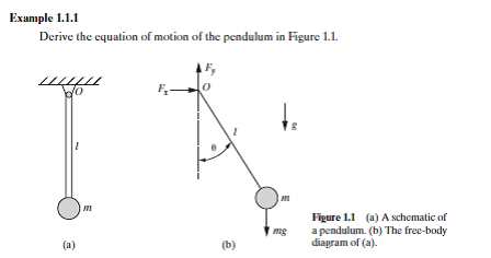 Solved: Consider the pendulum of Example 1.1.1 reproduced in Fi ...